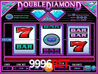 Inovações de Jogos na 9996bet: O Futuro das Experiências Interativas